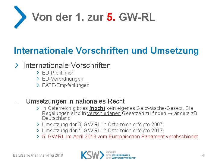 Von der 1. zur 5. GW-RL Internationale Vorschriften und Umsetzung Internationale Vorschriften EU-Richtlinien EU-Verordnungen