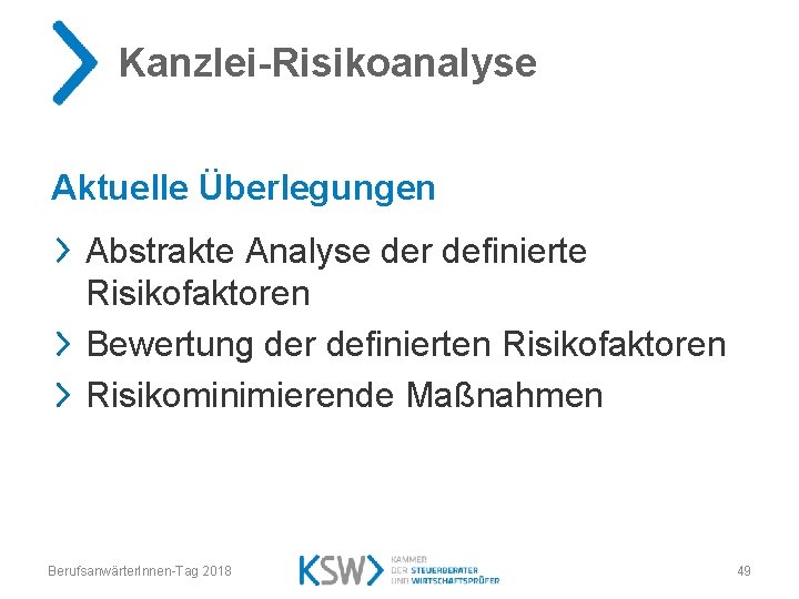 Kanzlei-Risikoanalyse Aktuelle Überlegungen Abstrakte Analyse der definierte Risikofaktoren Bewertung der definierten Risikofaktoren Risikominimierende Maßnahmen