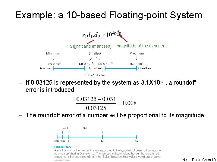 Example: a 10 -based Floating-point System Significand (mantissa) magnitude of the exponent – If