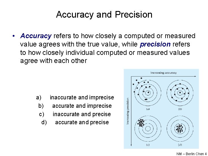 Accuracy and Precision • Accuracy refers to how closely a computed or measured value