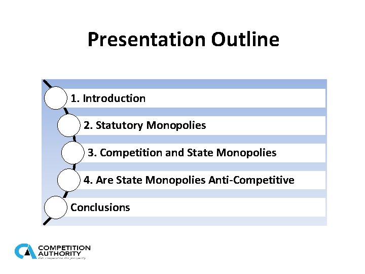 Presentation Outline 1. Introduction 2. Statutory Monopolies 3. Competition and State Monopolies 4. Are