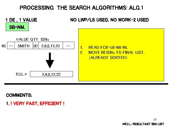 PROCESSING THE SEARCH ALGORITHMS: ALG. 1 • 1 DE , 1 VALUE NO LWP/LS