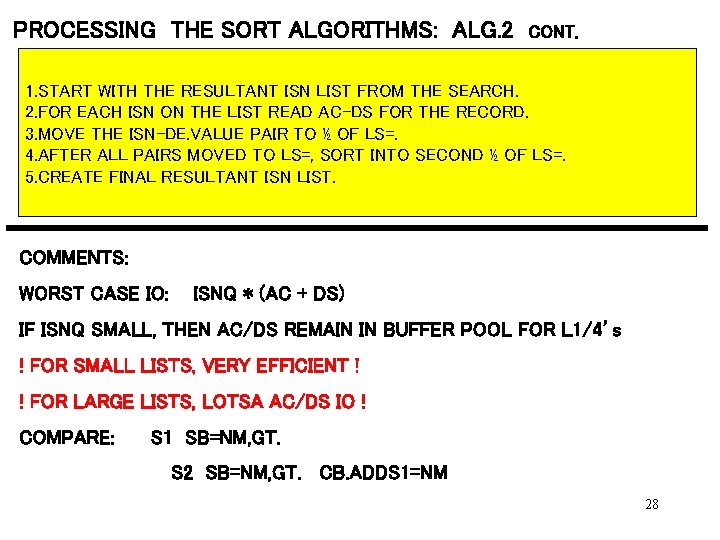 PROCESSING THE SORT ALGORITHMS: ALG. 2 CONT. 1. START WITH THE RESULTANT ISN LIST