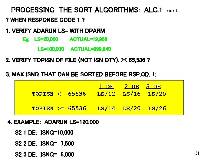 PROCESSING THE SORT ALGORITHMS: ALG. 1 cont ? WHEN RESPONSE CODE 1 ? 1.
