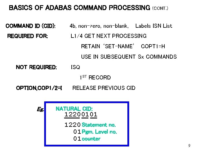 BASICS OF ADABAS COMMAND PROCESSING COMMAND ID (CID): 4 b, non-zero, non-blank, REQUIRED FOR: