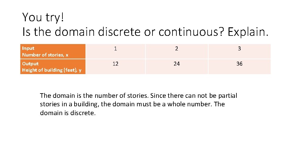 You try! Is the domain discrete or continuous? Explain. Input Number of stories, x