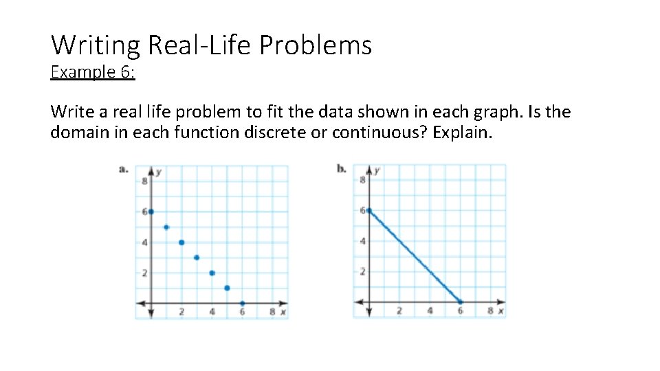Writing Real-Life Problems Example 6: Write a real life problem to fit the data