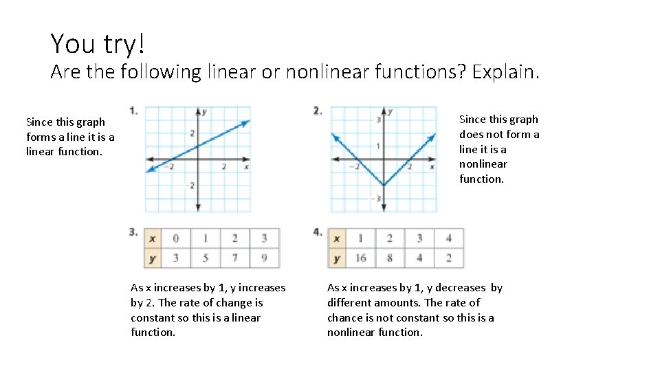 You try! Are the following linear or nonlinear functions? Explain. Since this graph does
