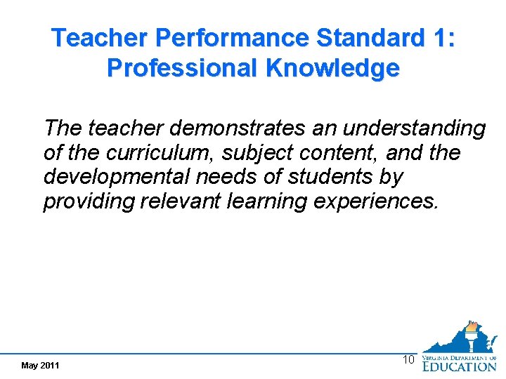 Teacher Performance Standard 1: Professional Knowledge The teacher demonstrates an understanding of the curriculum,