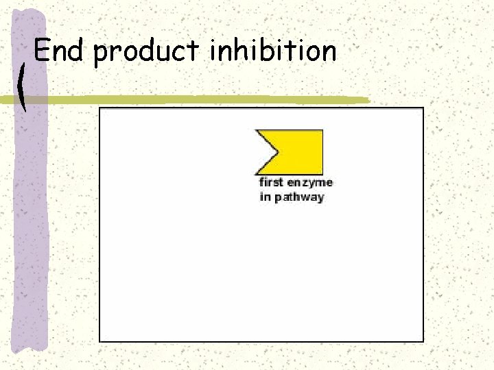 End product inhibition 