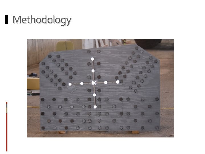 Methodology 