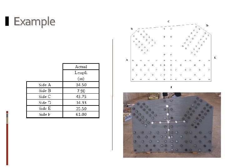 Example 