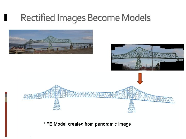 Rectified Images Become Models * FE Model created from panoramic image 