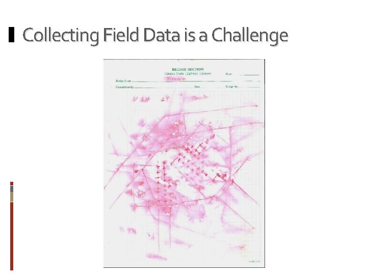 Collecting Field Data is a Challenge 