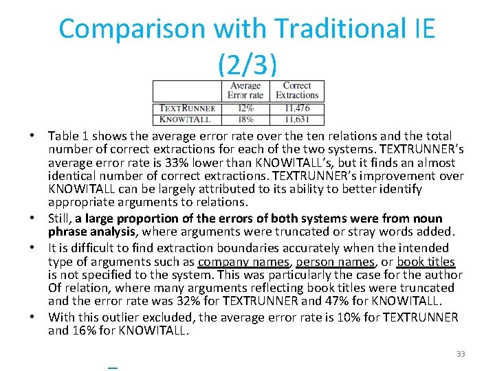 Comparison with Traditional IE (2/3) • Table 1 shows the average error rate over