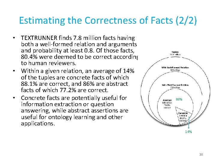 Estimating the Correctness of Facts (2/2) • TEXTRUNNER finds 7. 8 million facts having