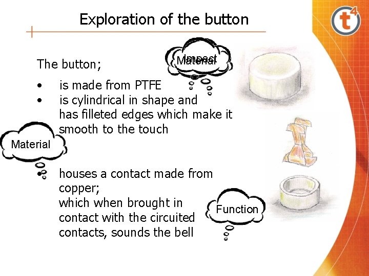 Exploration of the button The button; • • Impact Material is made from PTFE
