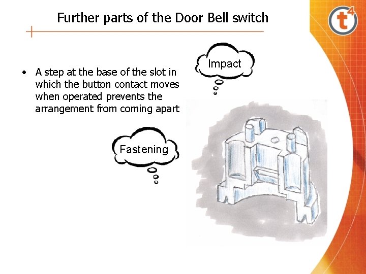 Further parts of the Door Bell switch • A step at the base of