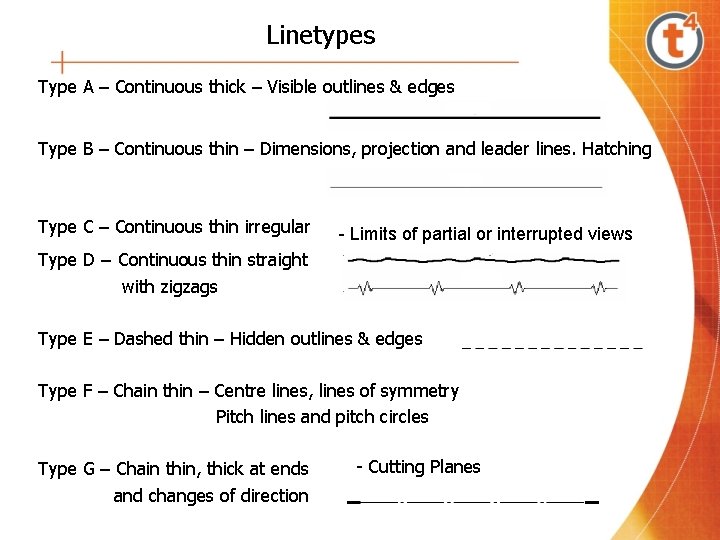 Linetypes Type A – Continuous thick – Visible outlines & edges Type B –