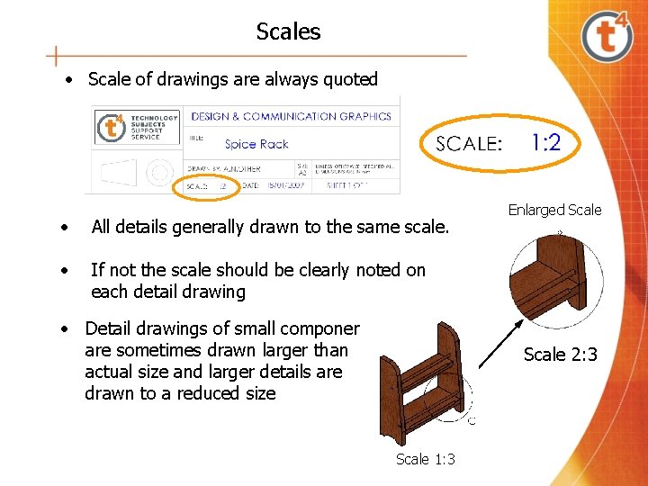 Scales • Scale of drawings are always quoted • All details generally drawn to