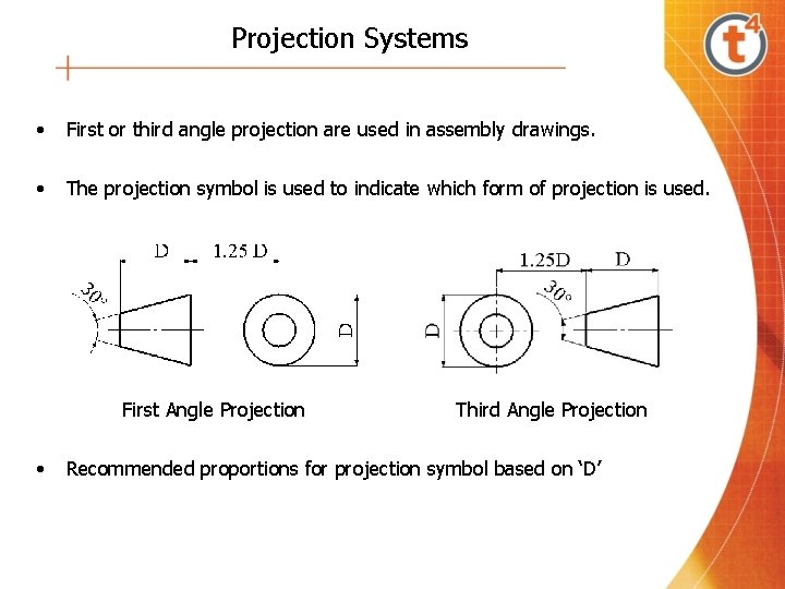 Projection Systems • First or third angle projection are used in assembly drawings. •