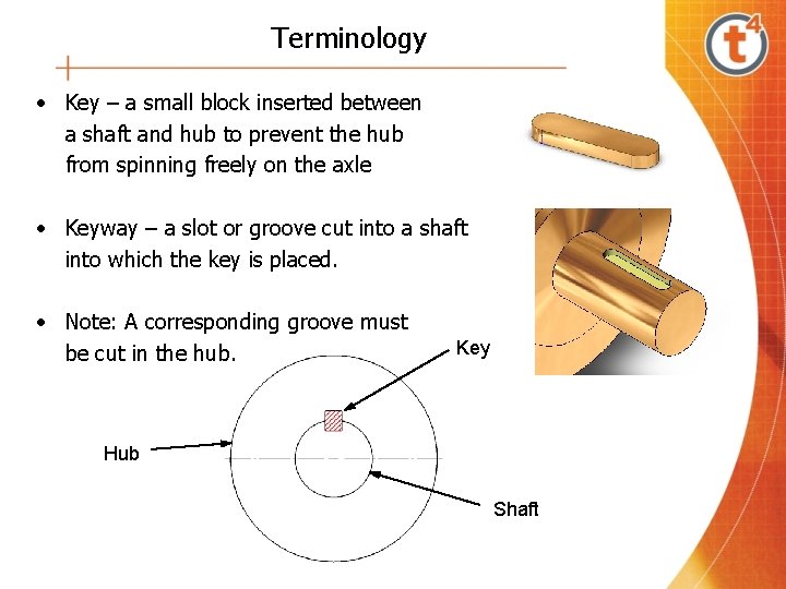 Terminology • Key – a small block inserted between a shaft and hub to