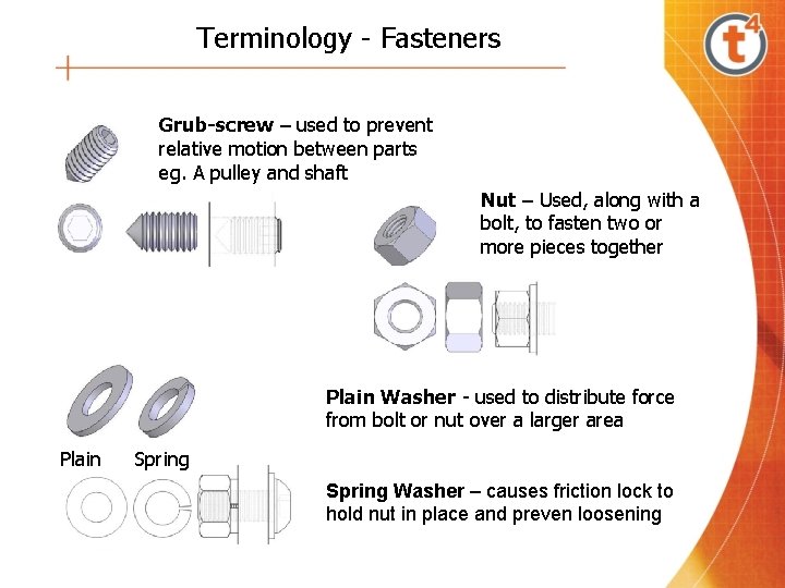 Terminology - Fasteners Grub-screw – used to prevent relative motion between parts eg. A