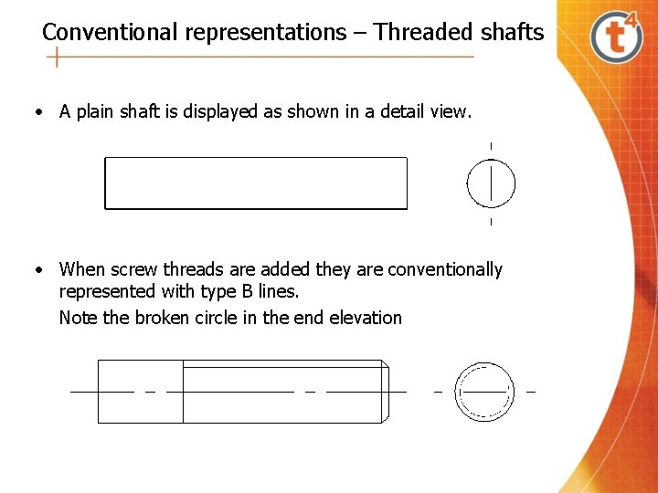 Conventional representations – Threaded shafts • A plain shaft is displayed as shown in