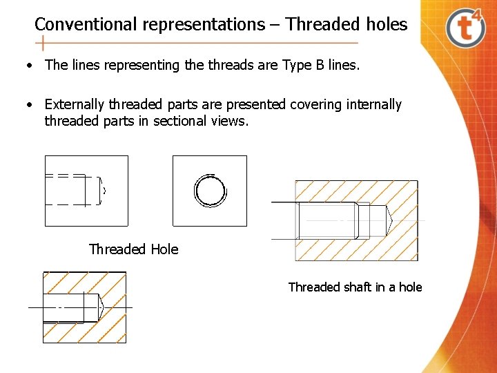 Conventional representations – Threaded holes • The lines representing the threads are Type B