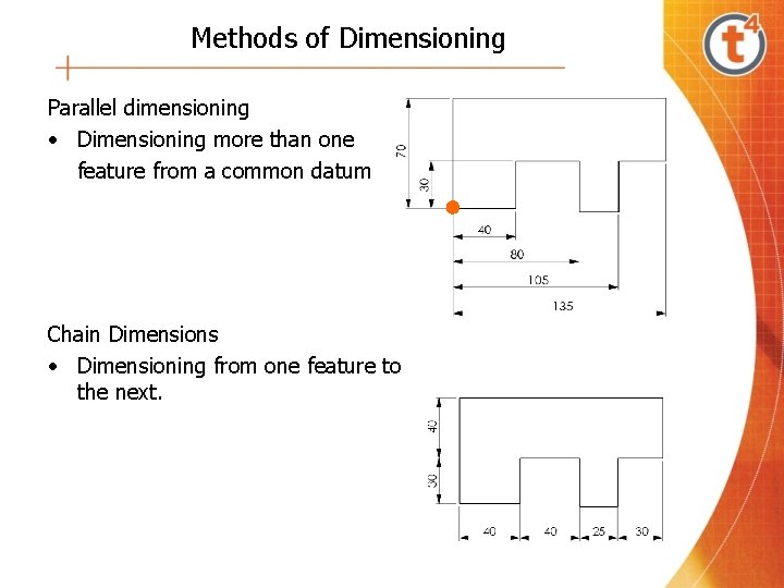 Methods of Dimensioning Parallel dimensioning • Dimensioning more than one feature from a common