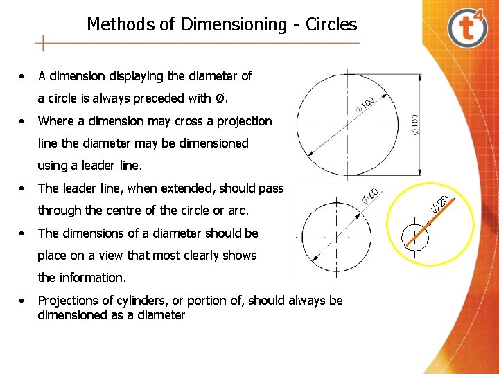 Methods of Dimensioning - Circles • A dimension displaying the diameter of a circle