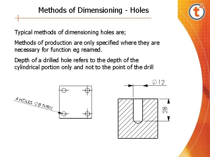 Methods of Dimensioning - Holes Typical methods of dimensioning holes are; Methods of production