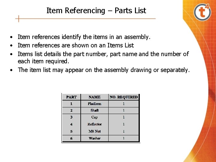 Item Referencing – Parts List • Item references identify the items in an assembly.