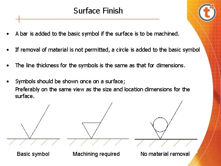 Surface Finish • A bar is added to the basic symbol if the surface