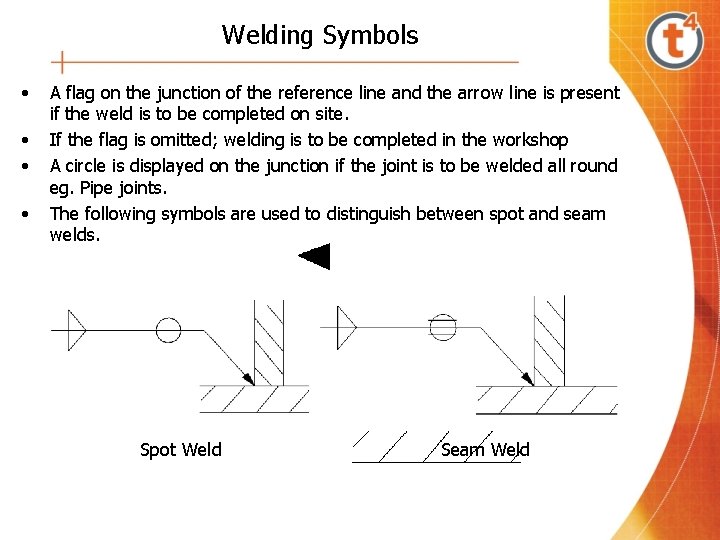 Welding Symbols • • A flag on the junction of the reference line and
