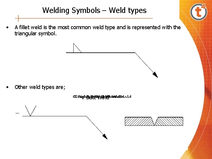 Welding Symbols – Weld types • A fillet weld is the most common weld