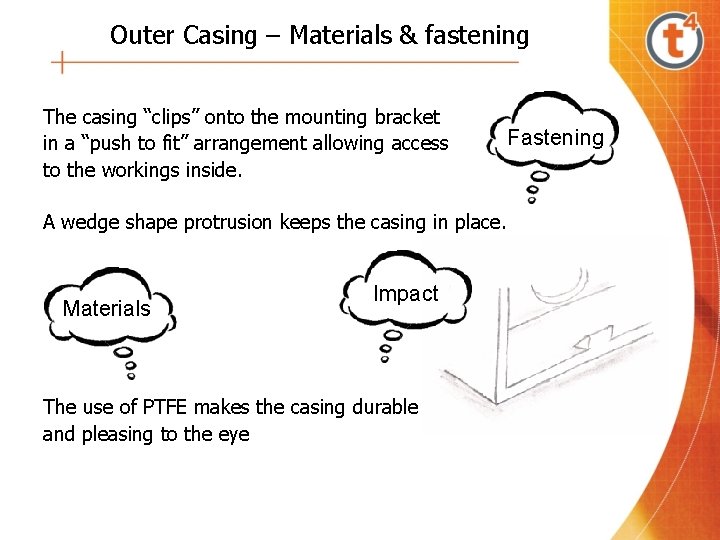 Outer Casing – Materials & fastening The casing “clips” onto the mounting bracket in