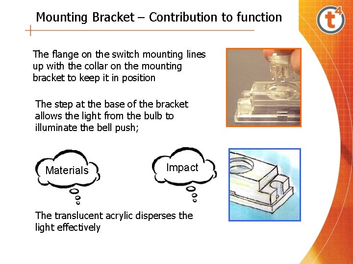 Mounting Bracket – Contribution to function The flange on the switch mounting lines up