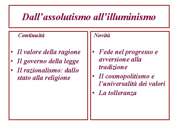 Dall’assolutismo all’illuminismo Continuità • Il valore della ragione • Il governo della legge •