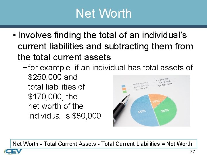 Net Worth • Involves finding the total of an individual’s current liabilities and subtracting