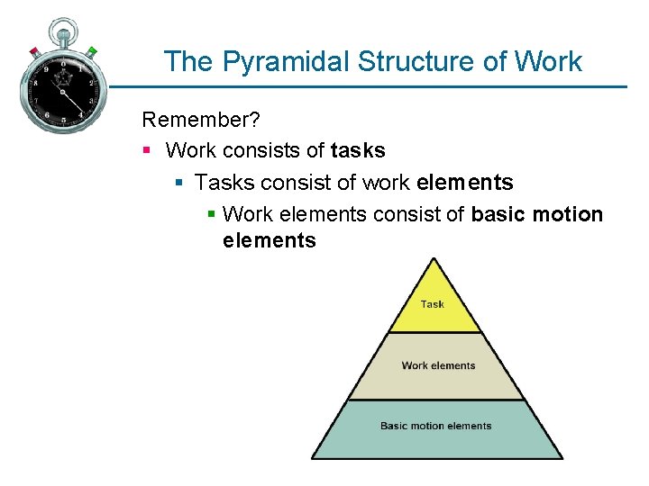 The Pyramidal Structure of Work Remember? § Work consists of tasks § Tasks consist