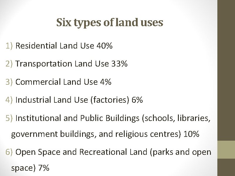 Six types of land uses 1) Residential Land Use 40% 2) Transportation Land Use