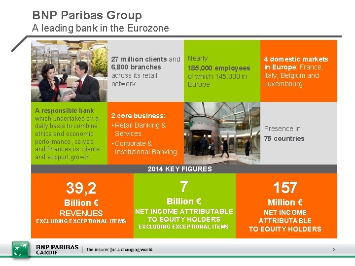 BNP Paribas Group A leading bank in the Eurozone A responsible bank which undertakes