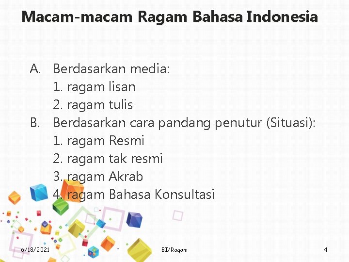 Macam-macam Ragam Bahasa Indonesia A. Berdasarkan media: 1. ragam lisan 2. ragam tulis B.