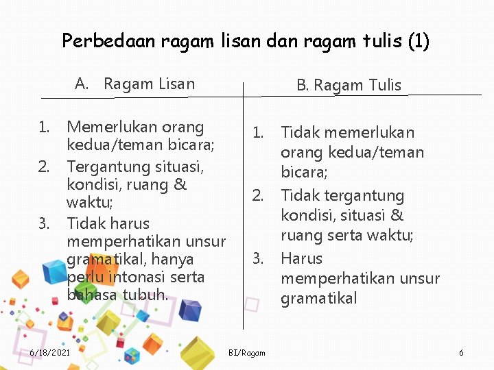 Perbedaan ragam lisan dan ragam tulis (1) A. Ragam Lisan B. Ragam Tulis 1.