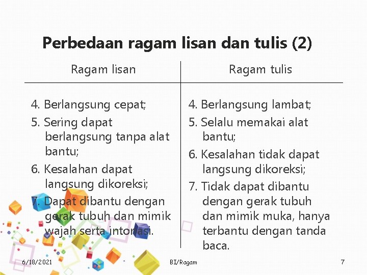 Perbedaan ragam lisan dan tulis (2) Ragam lisan Ragam tulis 4. Berlangsung cepat; 5.