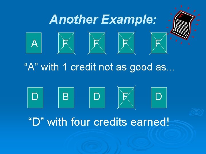Another Example: A F F “A” with 1 credit not as good as. .