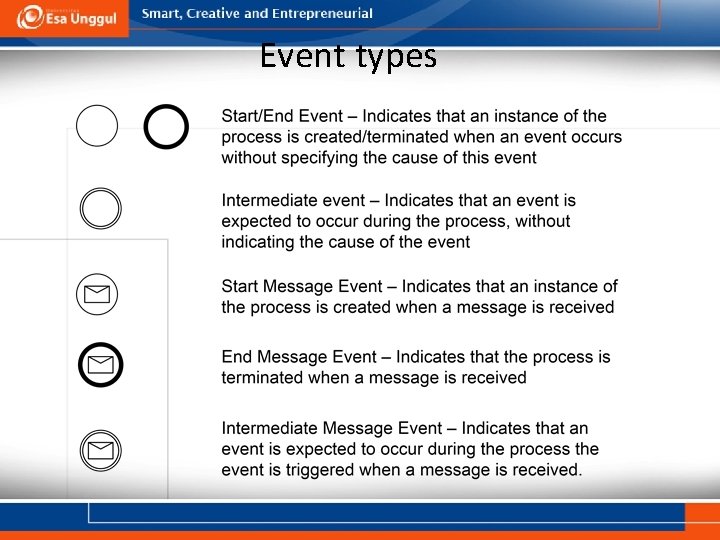Event types 