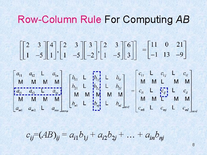Row-Column Rule For Computing AB cij=(AB)ij = ai 1 b 1 j + ai