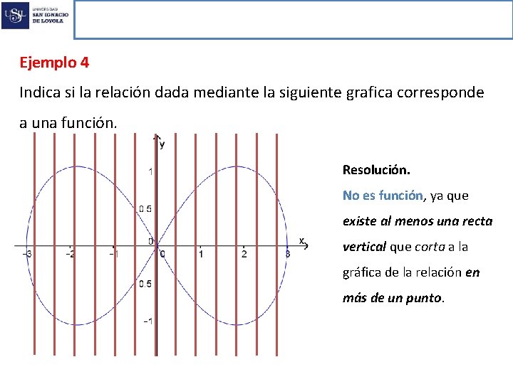 Funciones reales de variable real Ejemplo 4 Indica si la relación dada mediante la